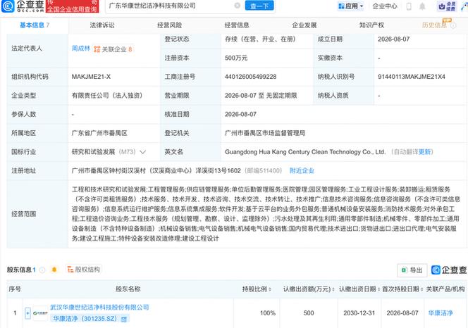 世纪洁净科技成立,经营范围包含:工程和技术研究和试验发展