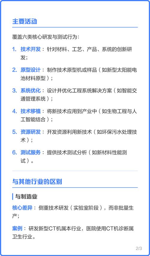 是技术原力的锻造场,从基础研究到试验